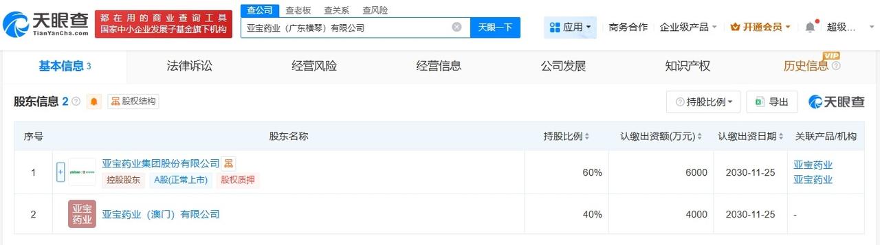 亚宝药业在横琴成立新公司注册资本1亿
天眼查App显示，近日，亚宝药业（广东横琴