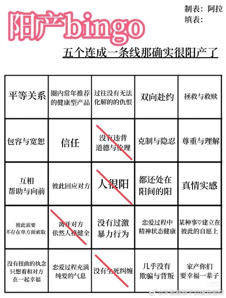 阳产来了都能圈所以直接划 