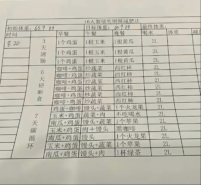 来看看郭敬明剧组减肥法： 