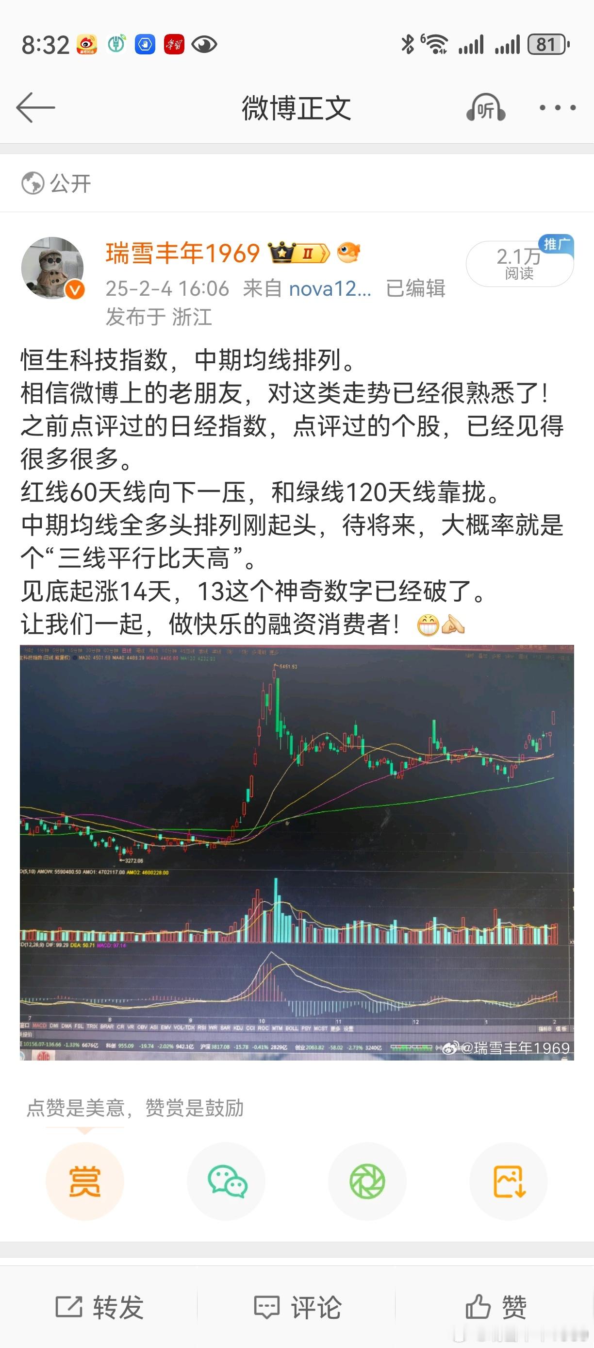 指数也好，个股也好，这样的例子举不胜举。像这种均线排列，老鸭几乎没看到过失败图形