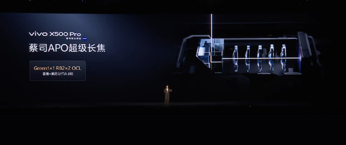 为什么厂商都卷外挂长焦最近 vivo X500、影石 Luna Ultra 都出