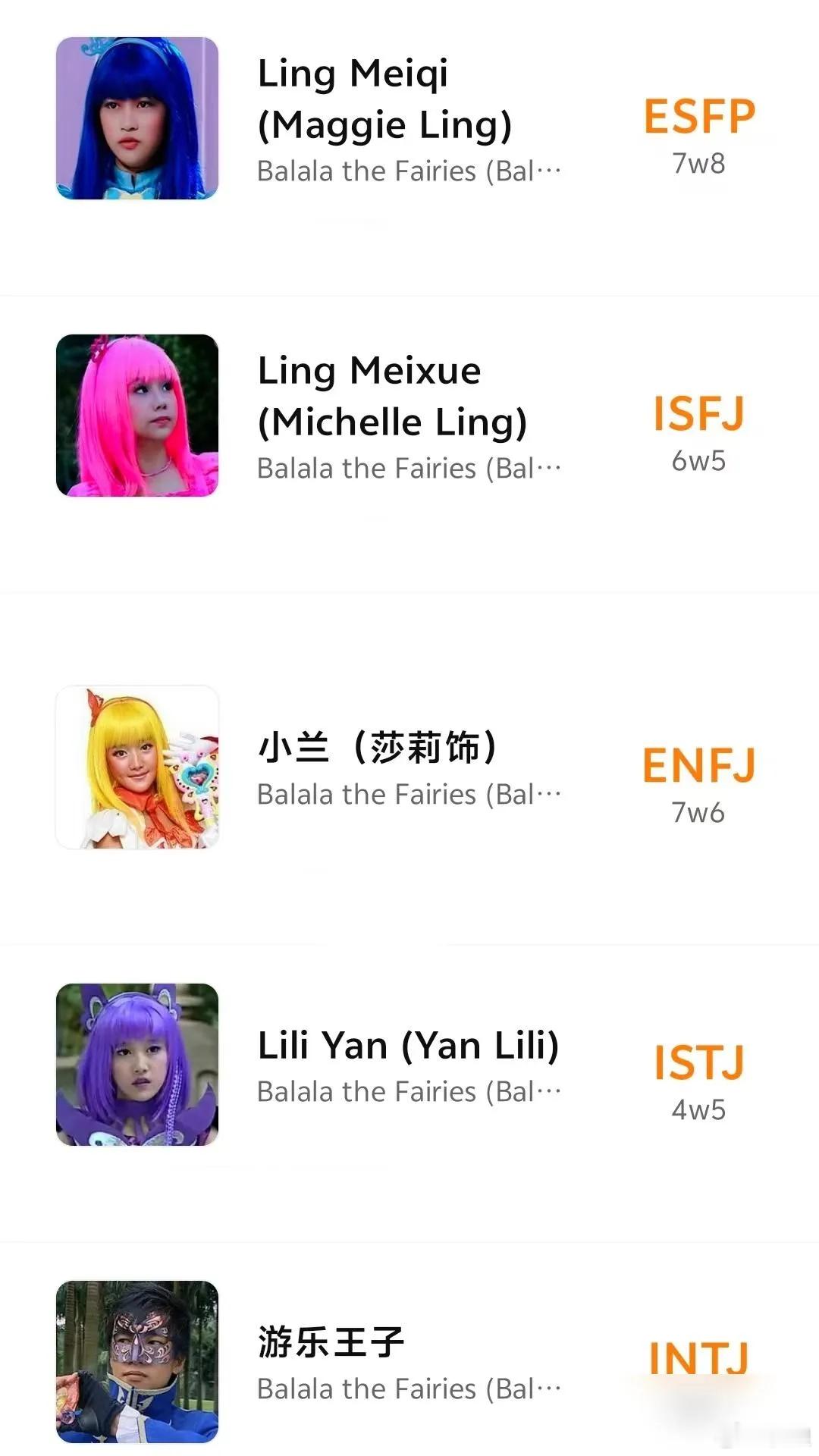 《巴啦啦小魔仙》角色mbti人格类型[跪了] ​​​