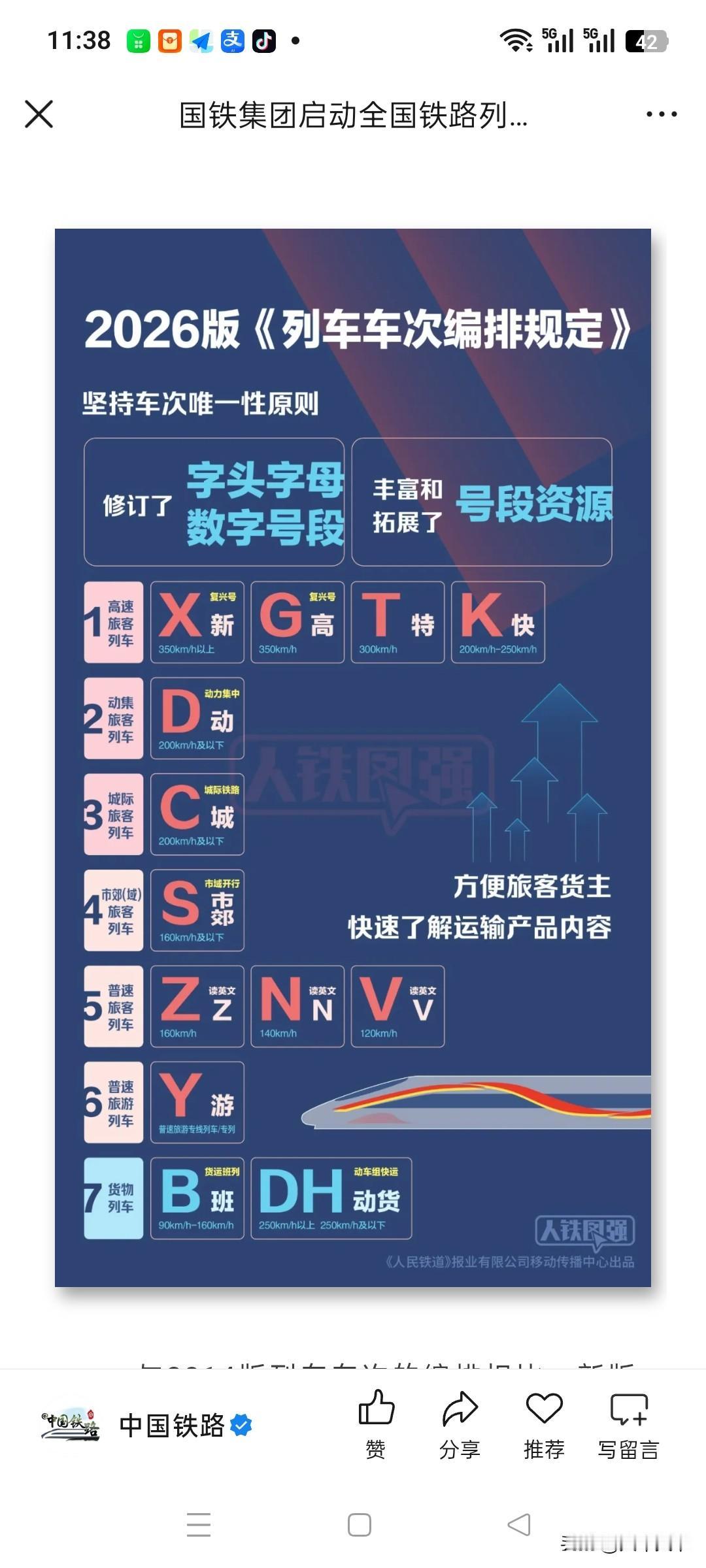 国铁集团公布新的列车车次编排规定，原本用于普速客车的T字头K字头用到了高速列车身