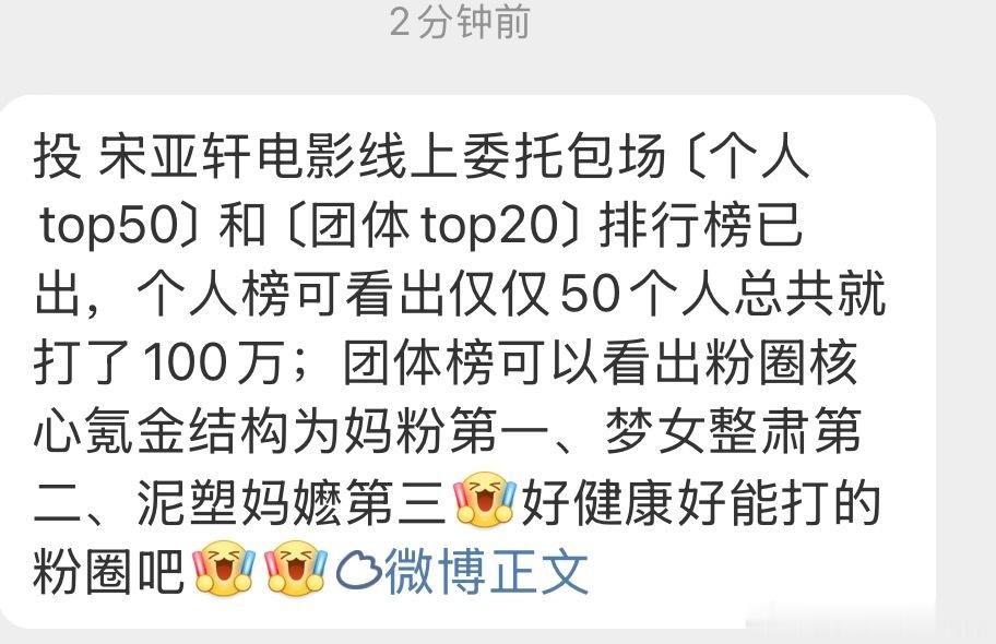 投：宋亚轩电影线上委托包场〔个人top50〕和〔团体top20〕排行榜已出，个人