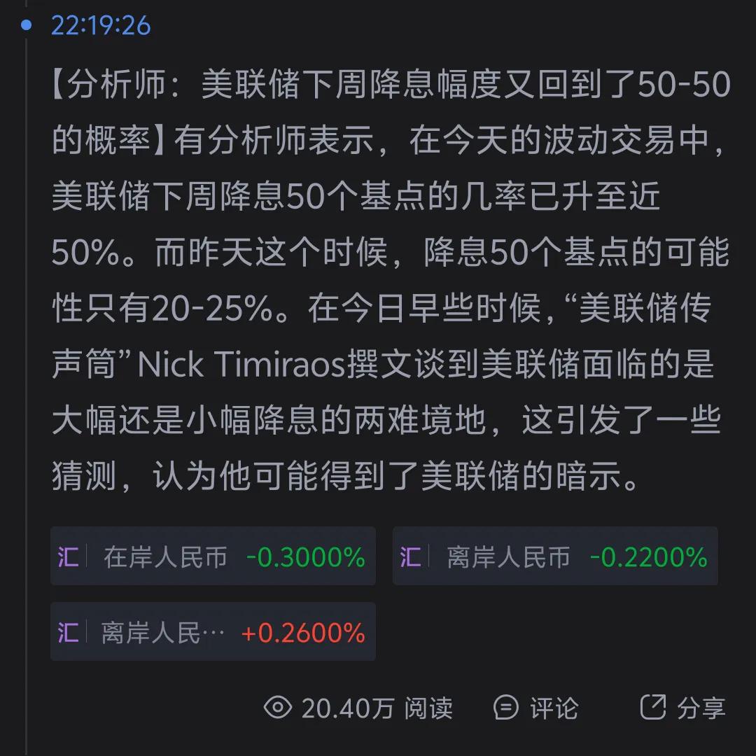 纳指希望少降，道指希望多降。就看国会山股神们怎么拿捏了。
通胀和就业数据对于科技