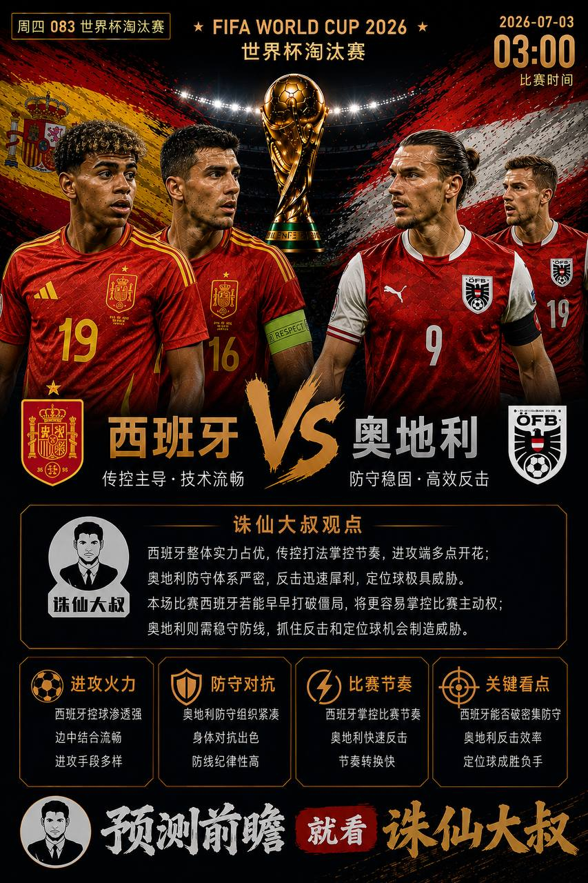 🔥大叔世界杯淘汰赛深度解析｜西班牙VS奥地利：传控足球迎来硬仗，真正的较量从中