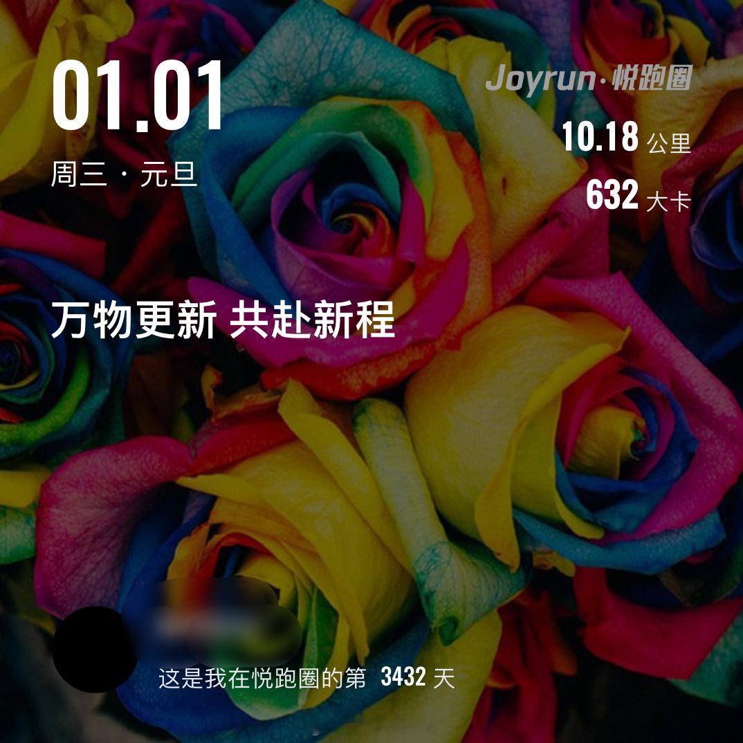 你好2025  新年快乐[太阳][太阳][太阳]坚持热爱，奔赴下一场山海[加油]