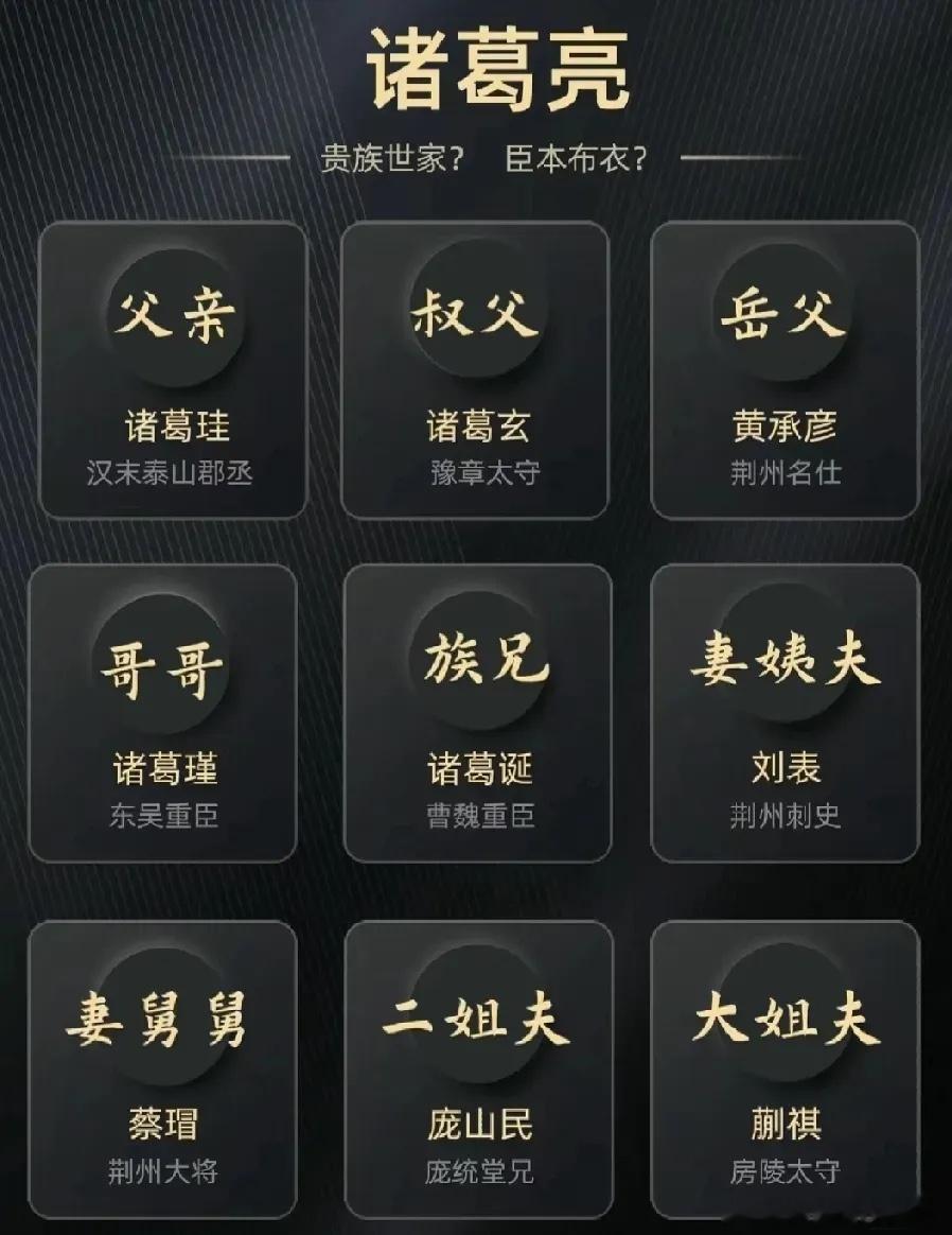你还敢轻易相信“臣本布衣”的诸葛亮，只是一介村夫吗？看看他的人脉关系，可不一般呀