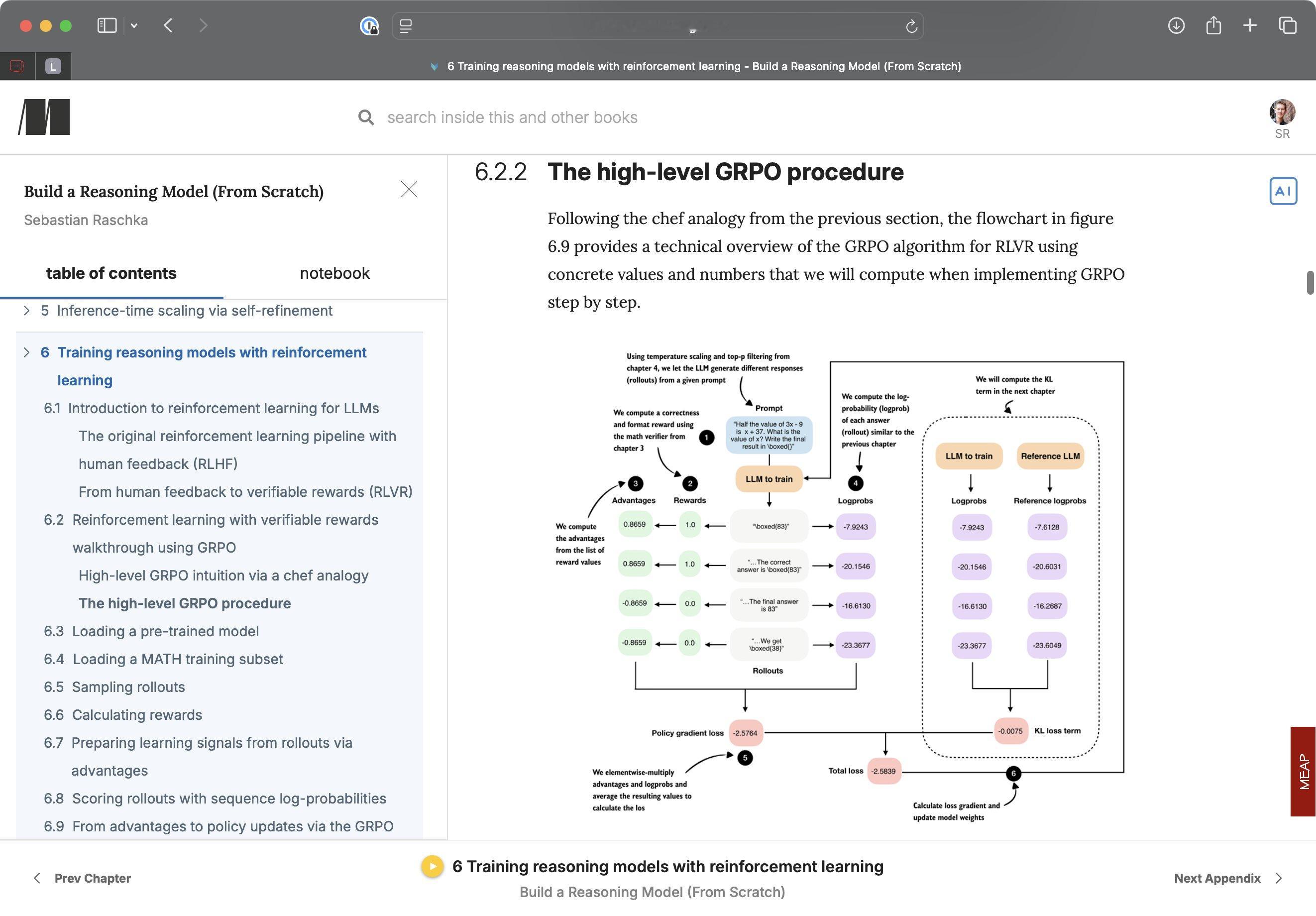 Sebastian Raschka备受关注的新书《从零构建推理模型》又更新了一章