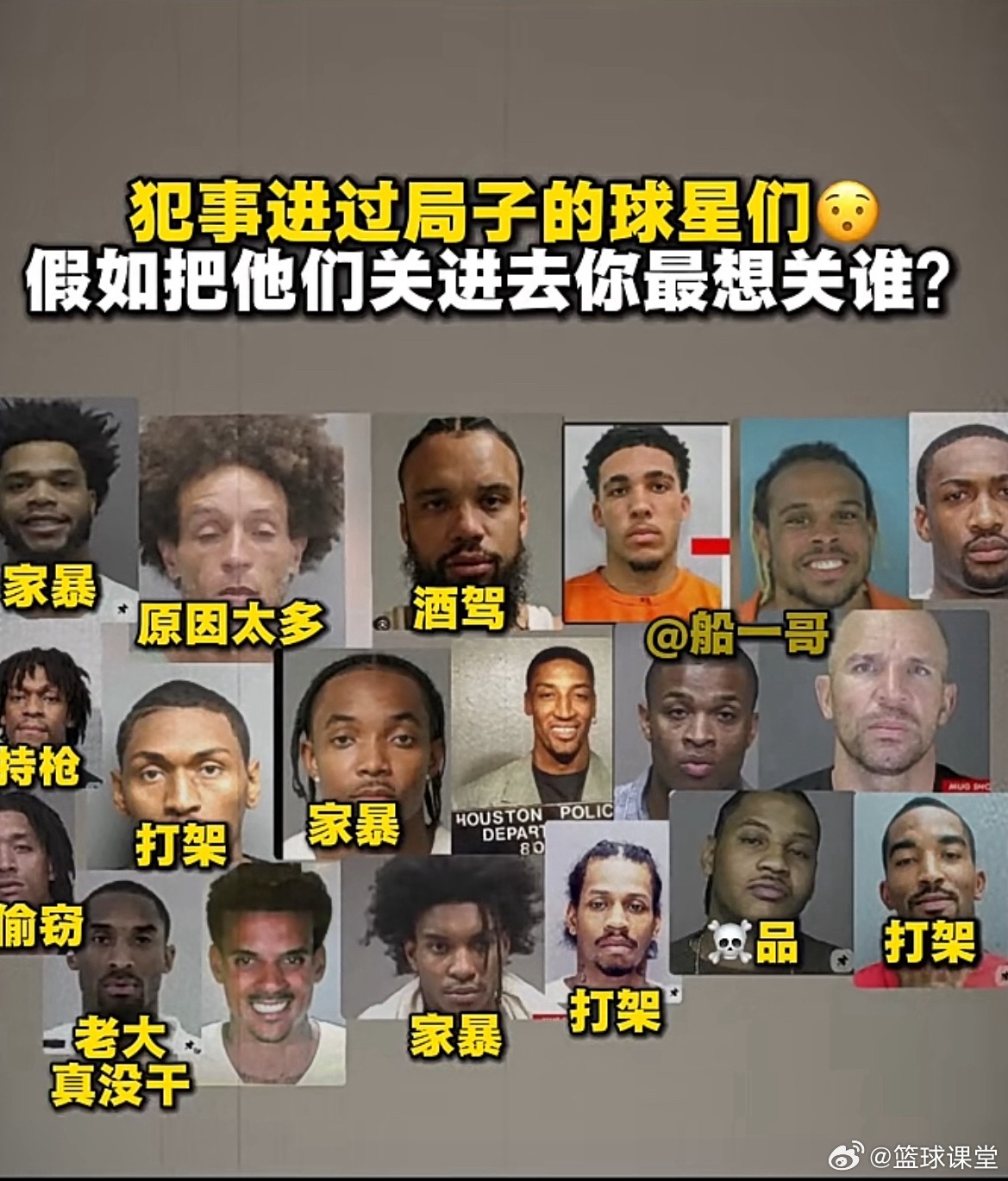 那些因犯事进过局子的球星们 