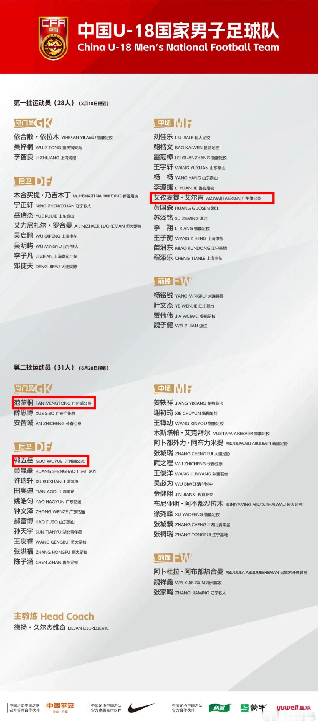 【合作培养这条路看来是走通了！】自恒大足球学校与广州蒲公英足球俱乐部官宣合作后，