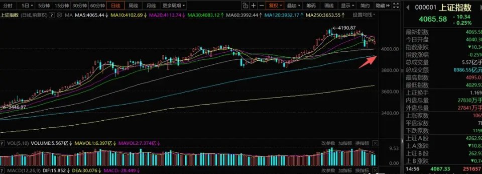 2月9日A股策略：震荡生态延续 聚焦三大核心题材方向一、周末核心消息梳理产业端重
