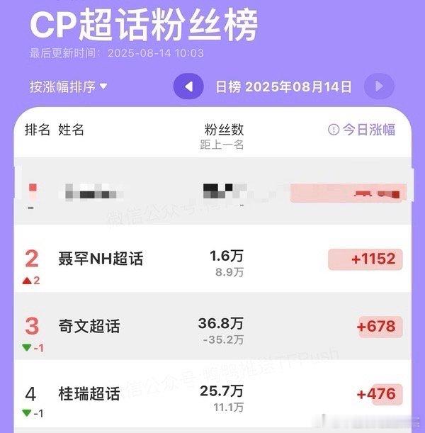 tg聂罕99 ​​​