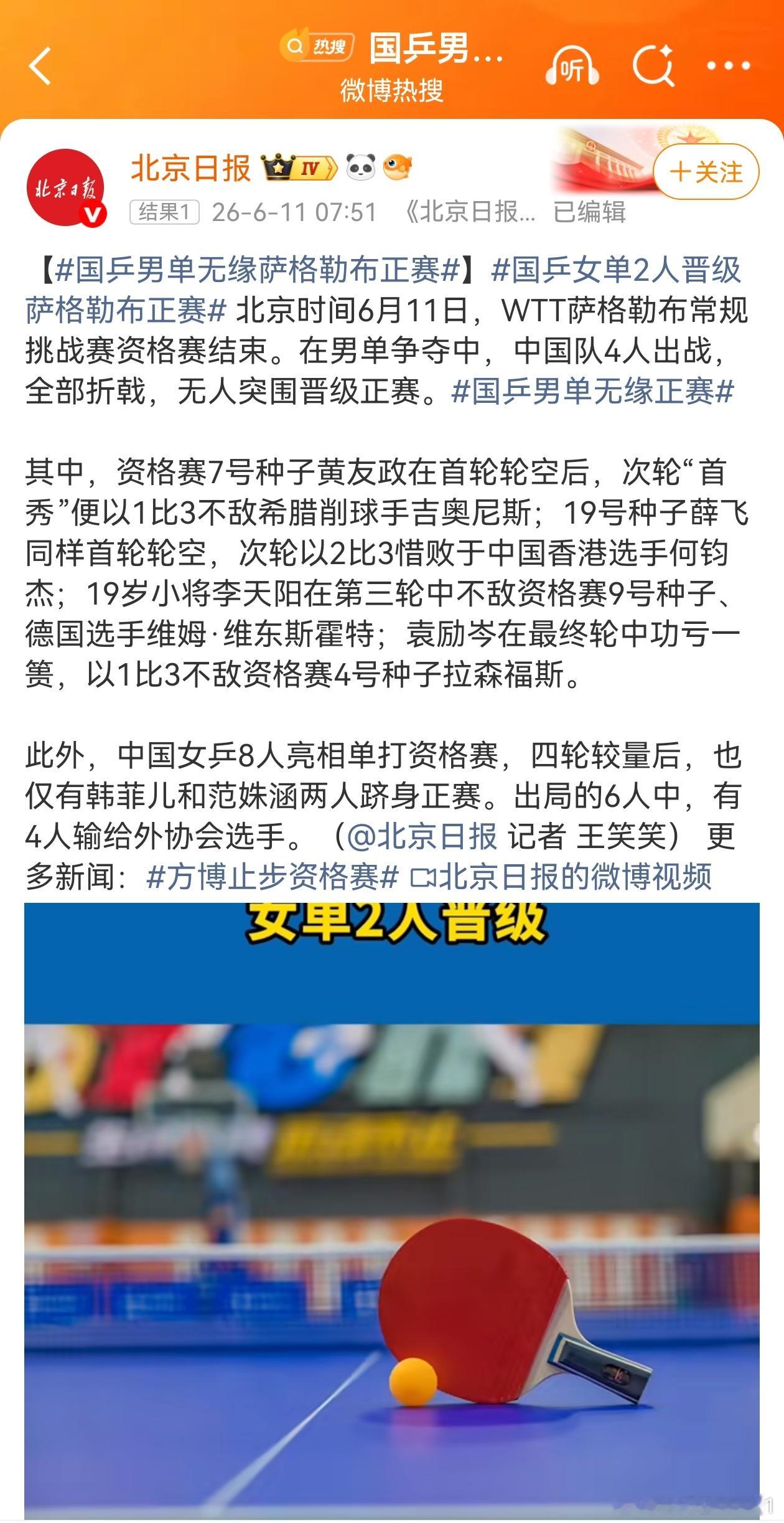 。。。。。不是到底懂不懂啊我们男单有直接打正赛的林诗栋、陈俊菘、温瑞博、陈垣宇、