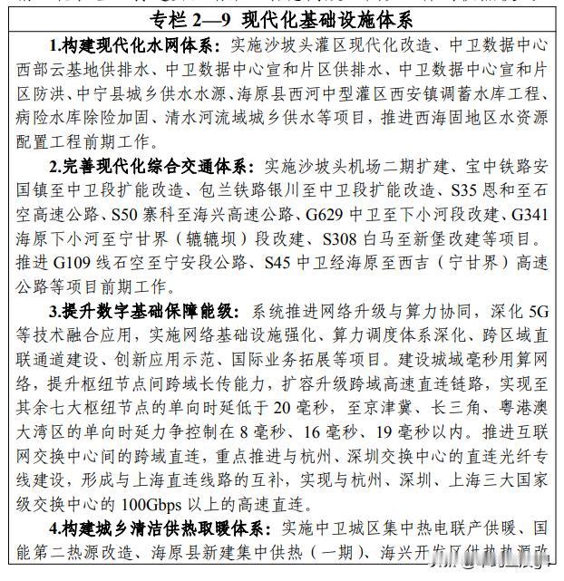 中卫十五五铁路规划，两条普速铁路升级为双线快速铁路

2026年8月，宁夏中卫的