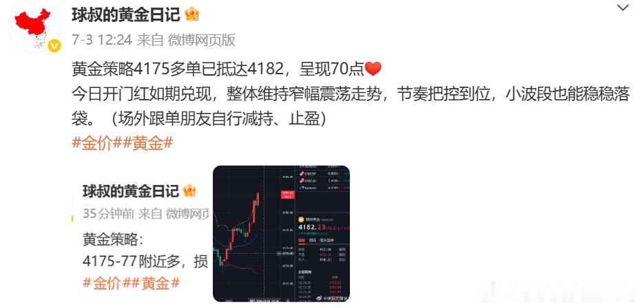 周五战绩分享7.3周五微博布置四单，二胜一平一负，总创收150点。4175  多