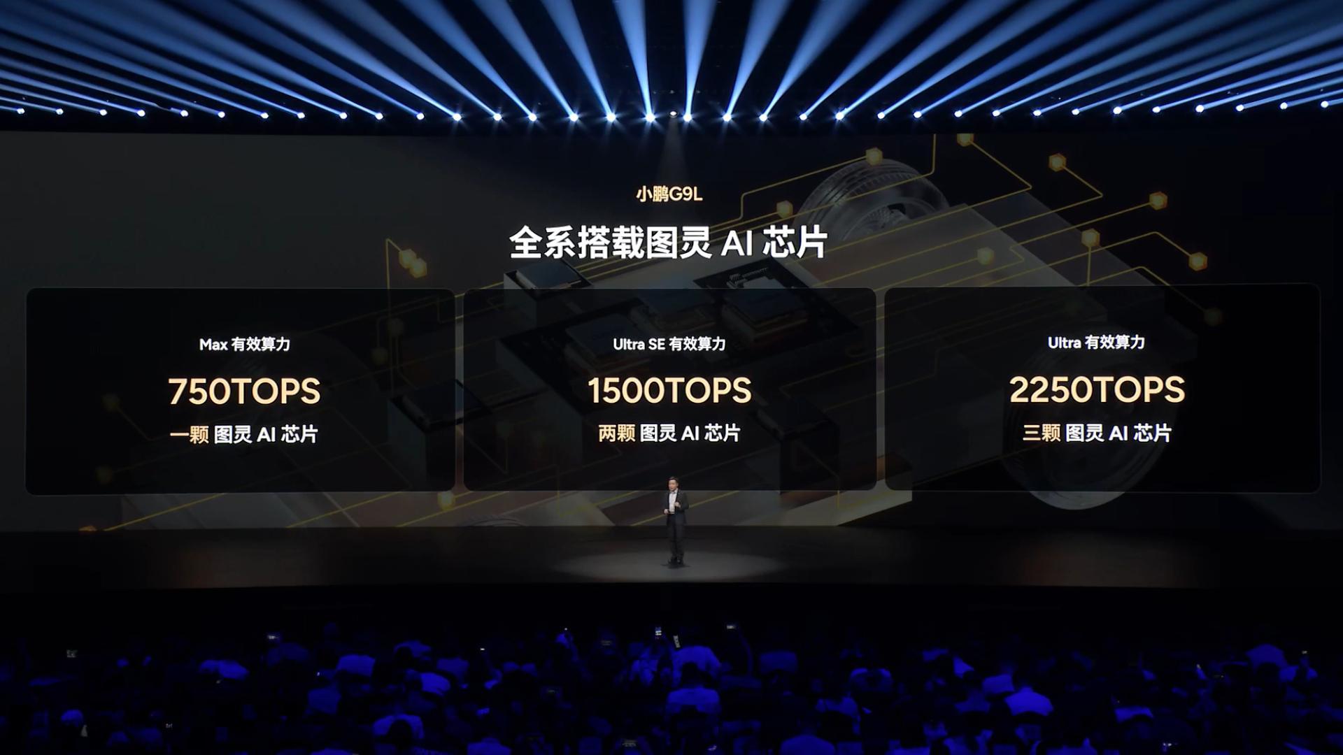 小鹏G9L首发第二代VLA，Max版搭载蒸馏版。三颗图灵AI芯片算力2250TO