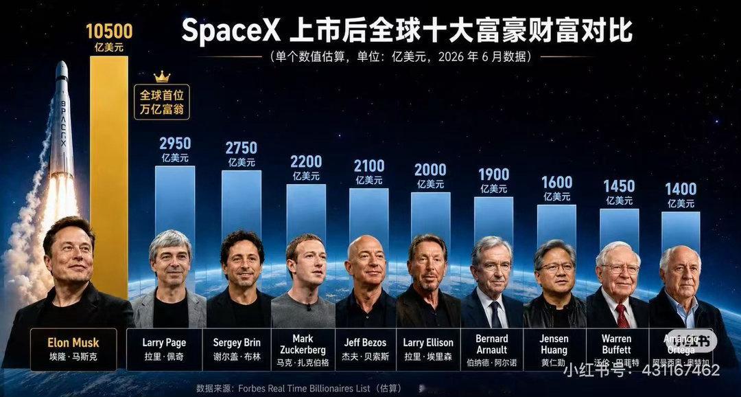真刺激…马一龙真稳 
