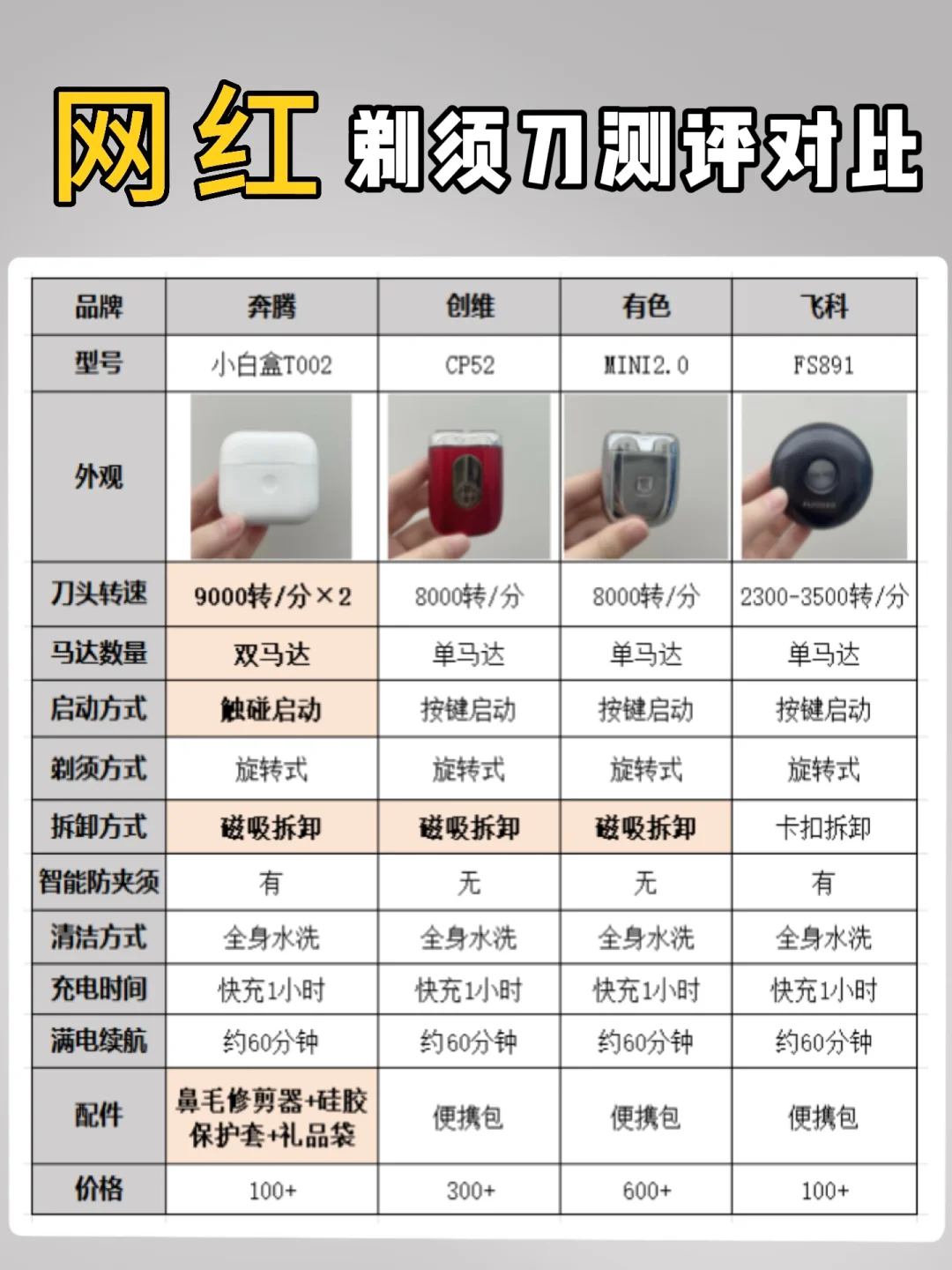 跪了❗❗别再说直男不懂这些弯弯绕绕了..