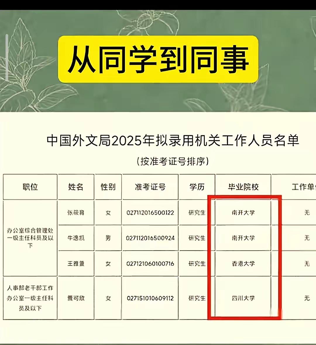最幸福的事情莫过于同学一起考上公务员，外文局拟录取公示2025年4人，有两位同学