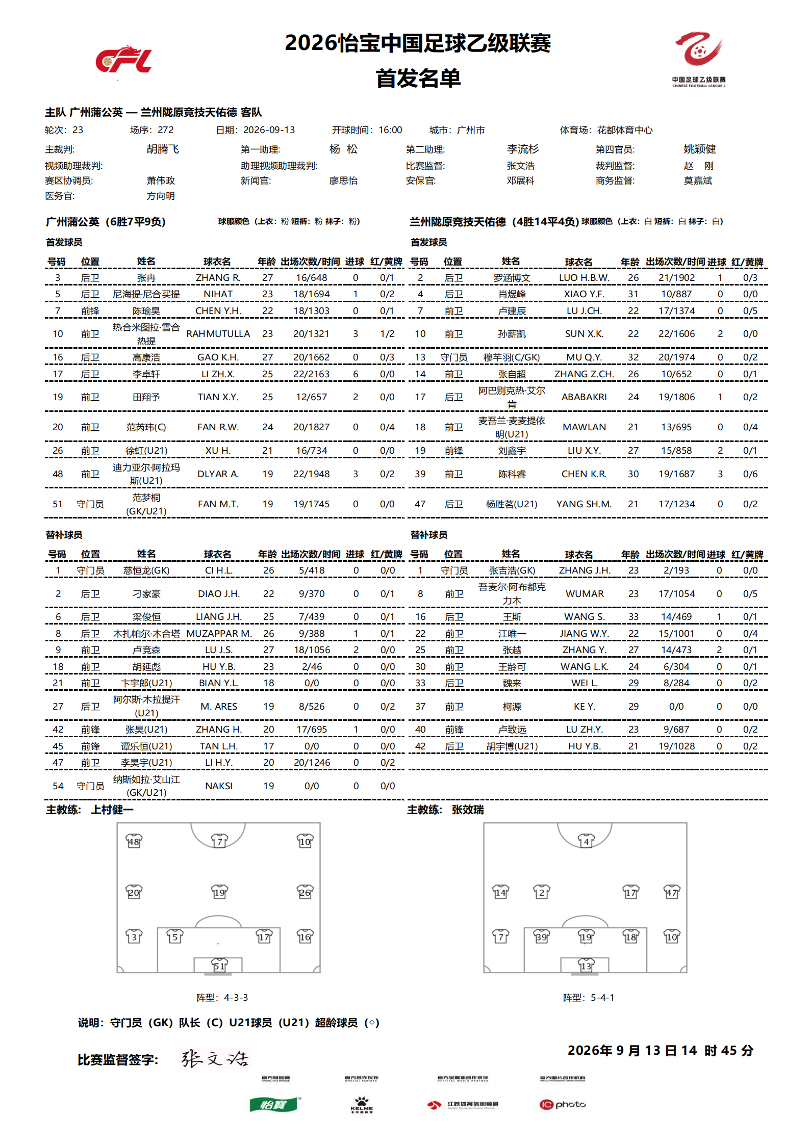2026怡宝中乙联赛第二十三轮｜广州蒲公英 VS兰州陇原竞技天佑德今日比赛首发名