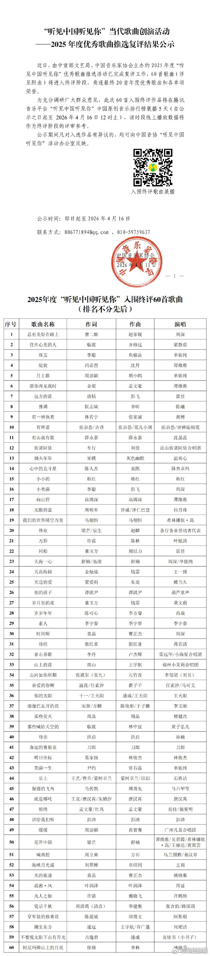 【#周深4首歌入围2025年度优秀歌曲#】由中宣部文艺局、中国音乐家协会举办的“