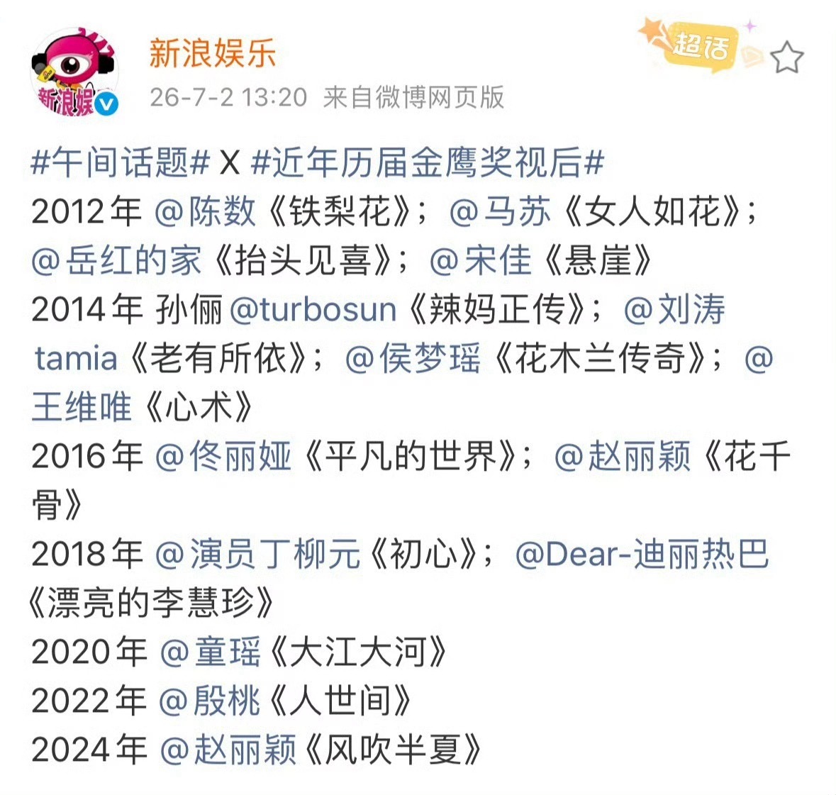 近年历届金鹰奖视后名单发布怎么没有水晶杯视后？