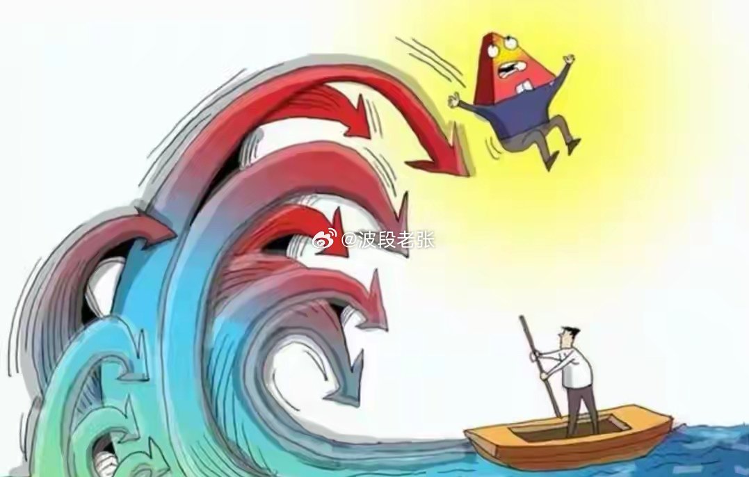 A股：大盘指数向下再创新低，明日股指会怎样运行？今日三大指数全部收跌，上证指数收