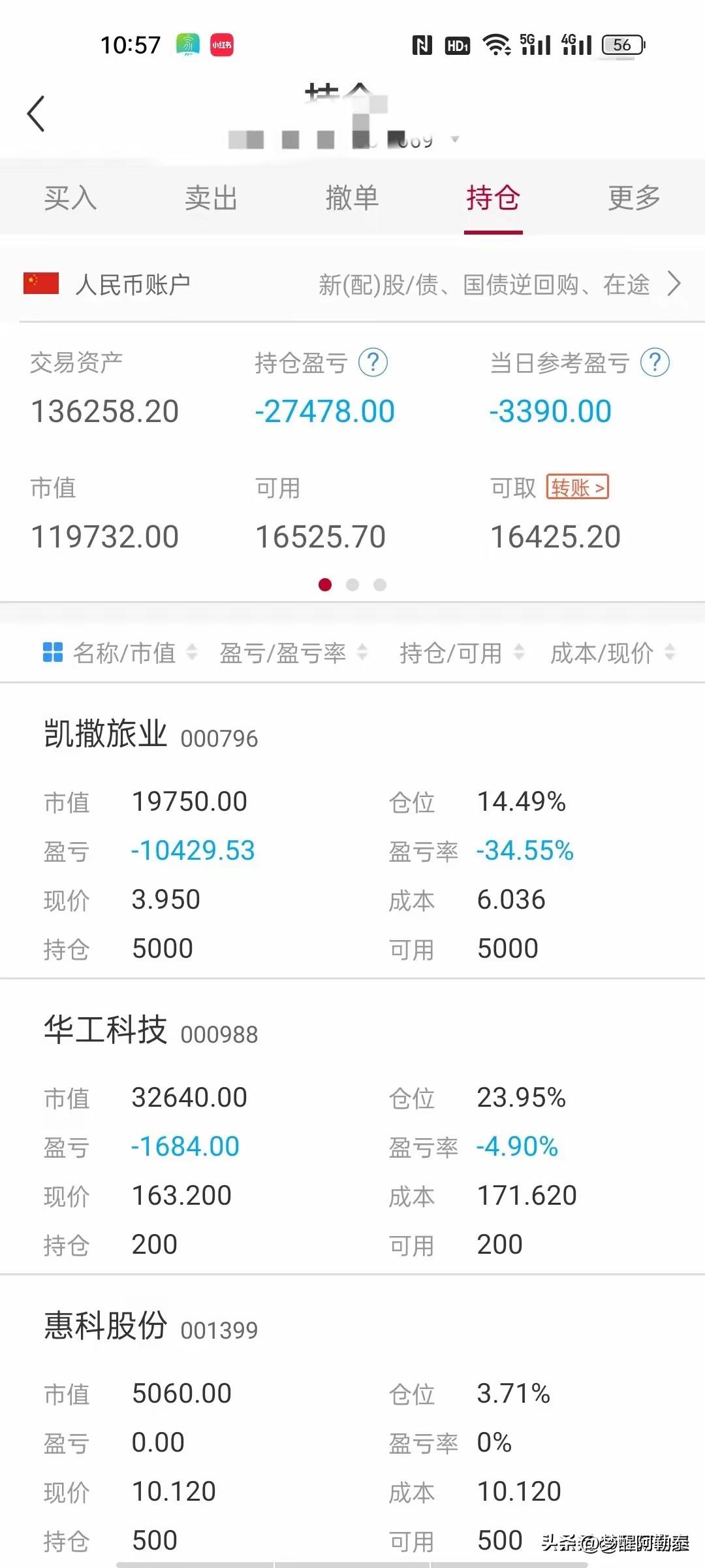 真搞不懂现在炒股的思路，低位视而不见，暴涨七八倍反倒追着进场
 
翻看华工科技的