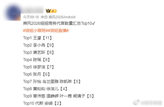 浪姐商务各位姐姐总决赛加油！！！ 
