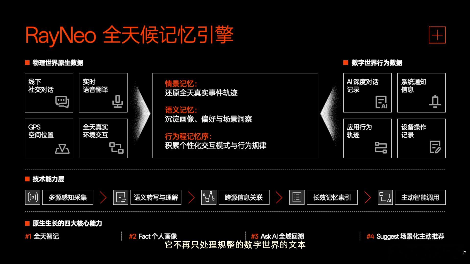 不知道大家有没有记忆焦虑？反正我这两年是有了，从事互联网行业后，这两年接触的信息
