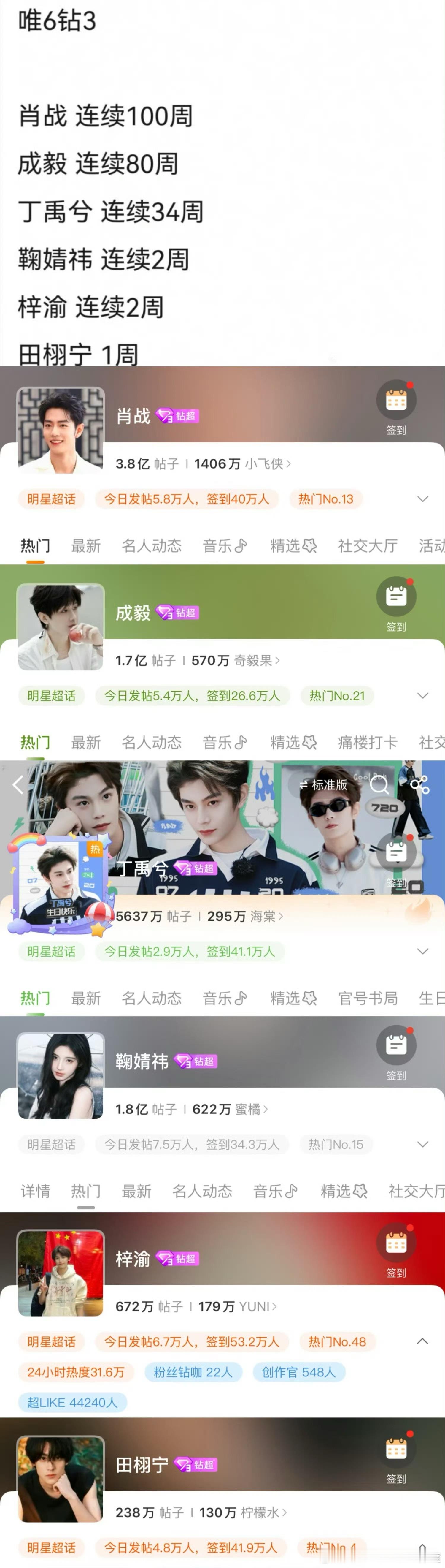 内娱唯6钻3 ​​​