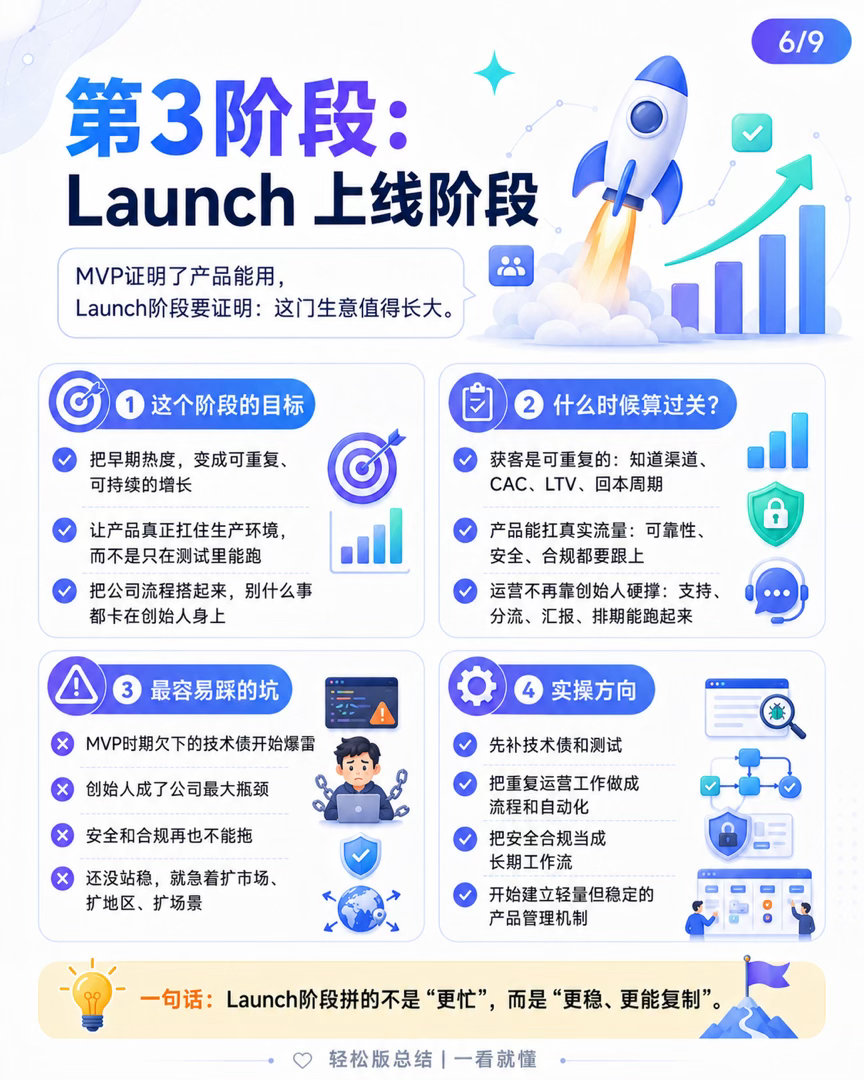 AI Native创业者手册把Anthropic那篇36页的报告，压缩成了9张简