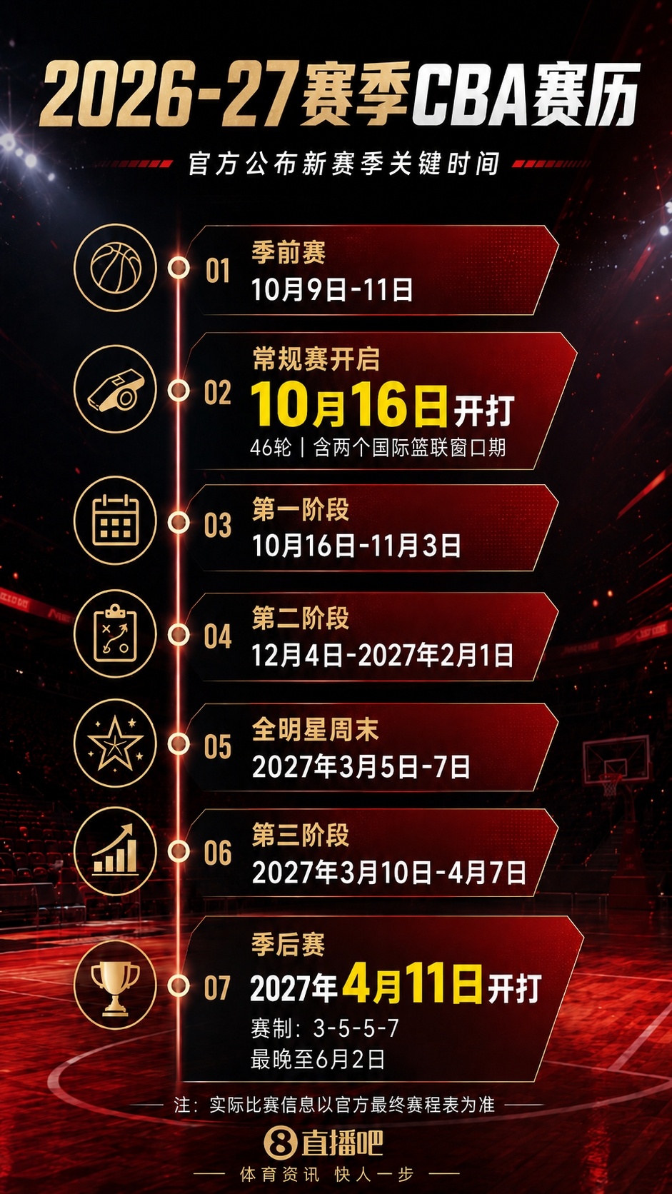 CBA26-27赛季赛历