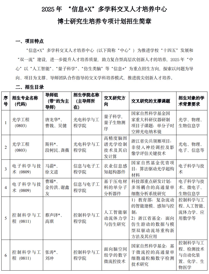 浙江大学25信息+X多学科博士专项计划简章