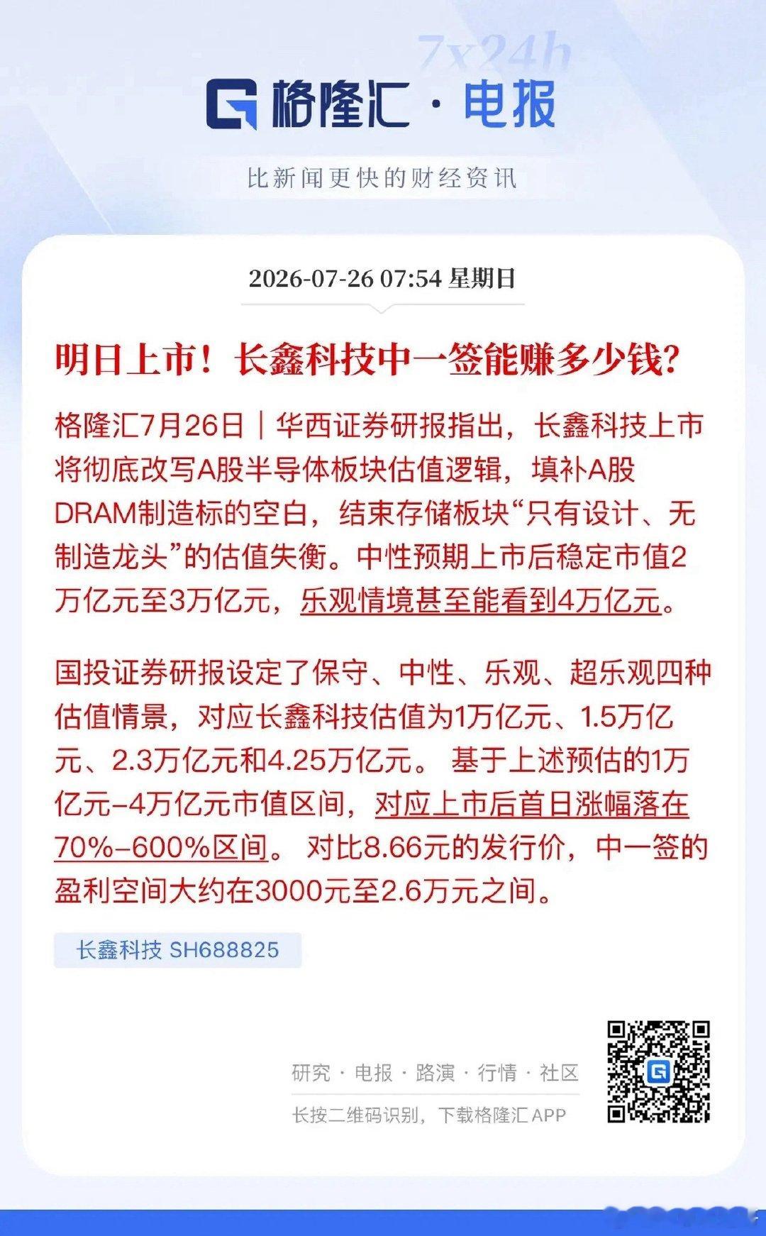 午评，百股涨停“鑫”王立、医疗服务是主力！长鑫科技以超500%涨幅闪耀登场，这场