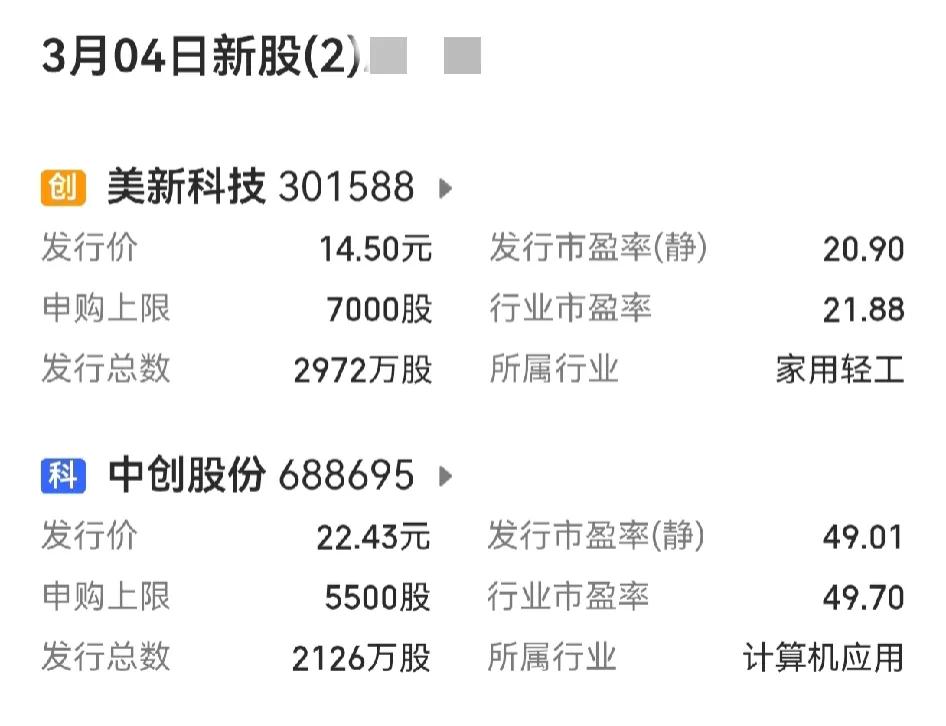 【下周市场：有2只新股发行】

        下周（3月4日至3月8日）市场，