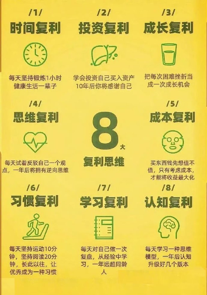 八大复利思维，人生不再迷惘 
