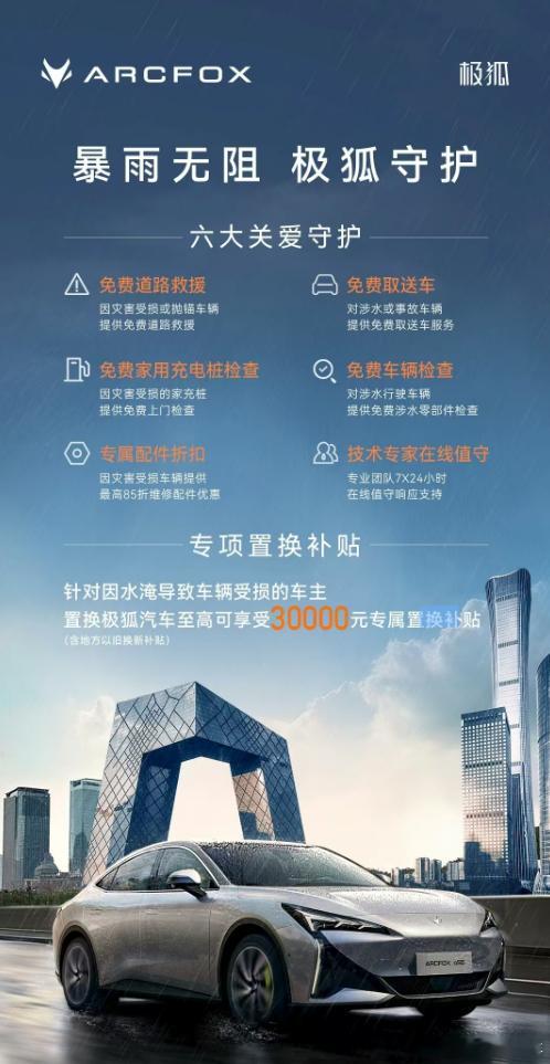 这是担当，极狐汽车  的「六大关爱守护」行动点赞！大v聊车 ​​​