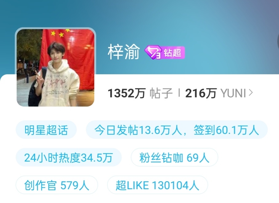 梓渝超like破13w恭喜梓渝超话超LIKE突破13w了💥期待新歌《泥潭》上线
