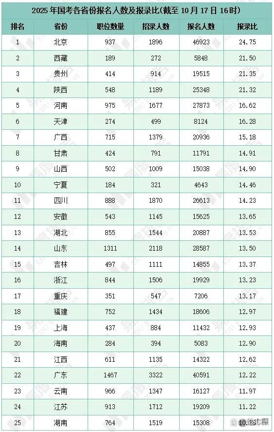 一直在说资产如何保值…其实相对于“钱”，我们每个“人”才是最大的“资产”。

一