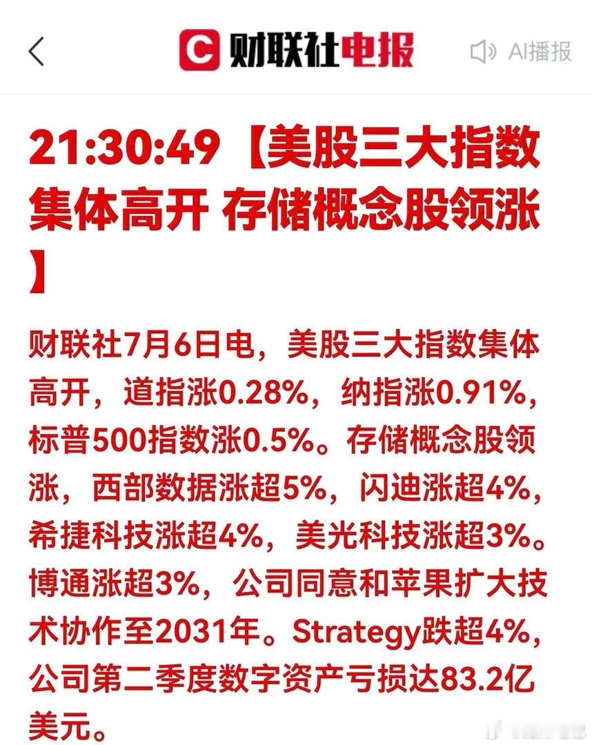 7月6日美股大涨，纳指涨0.91%，科技股领涨。存储芯片全线走强：西部数据涨超5