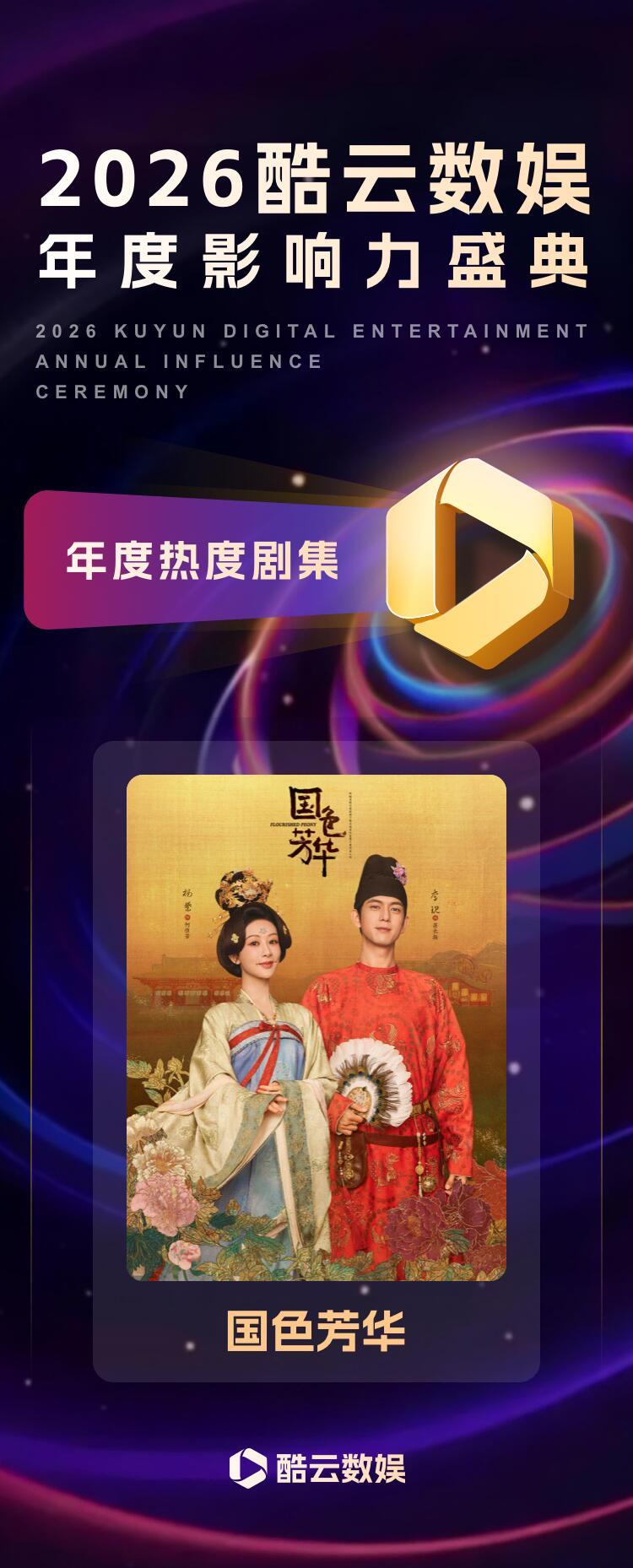 杨紫酷云荣誉战报：主演《国色芳华》获年度热度剧集、年度台播剧（卫视组）荣誉。 