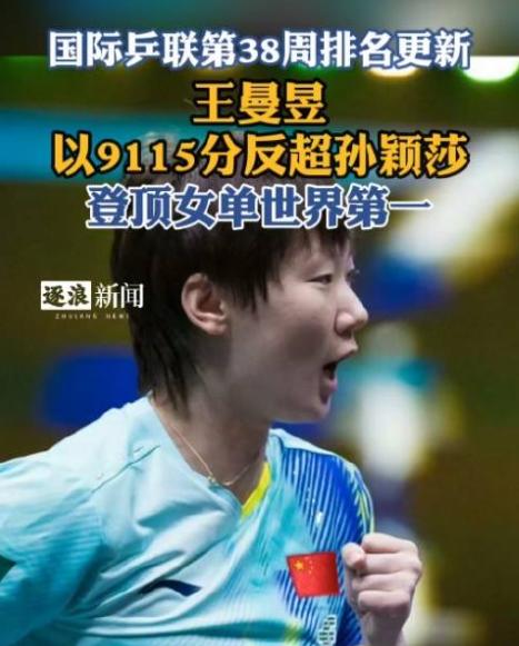 说出来你可能不信！
国际乒联第38周最新排名，
最让球迷欣喜的并非王曼昱登顶世界
