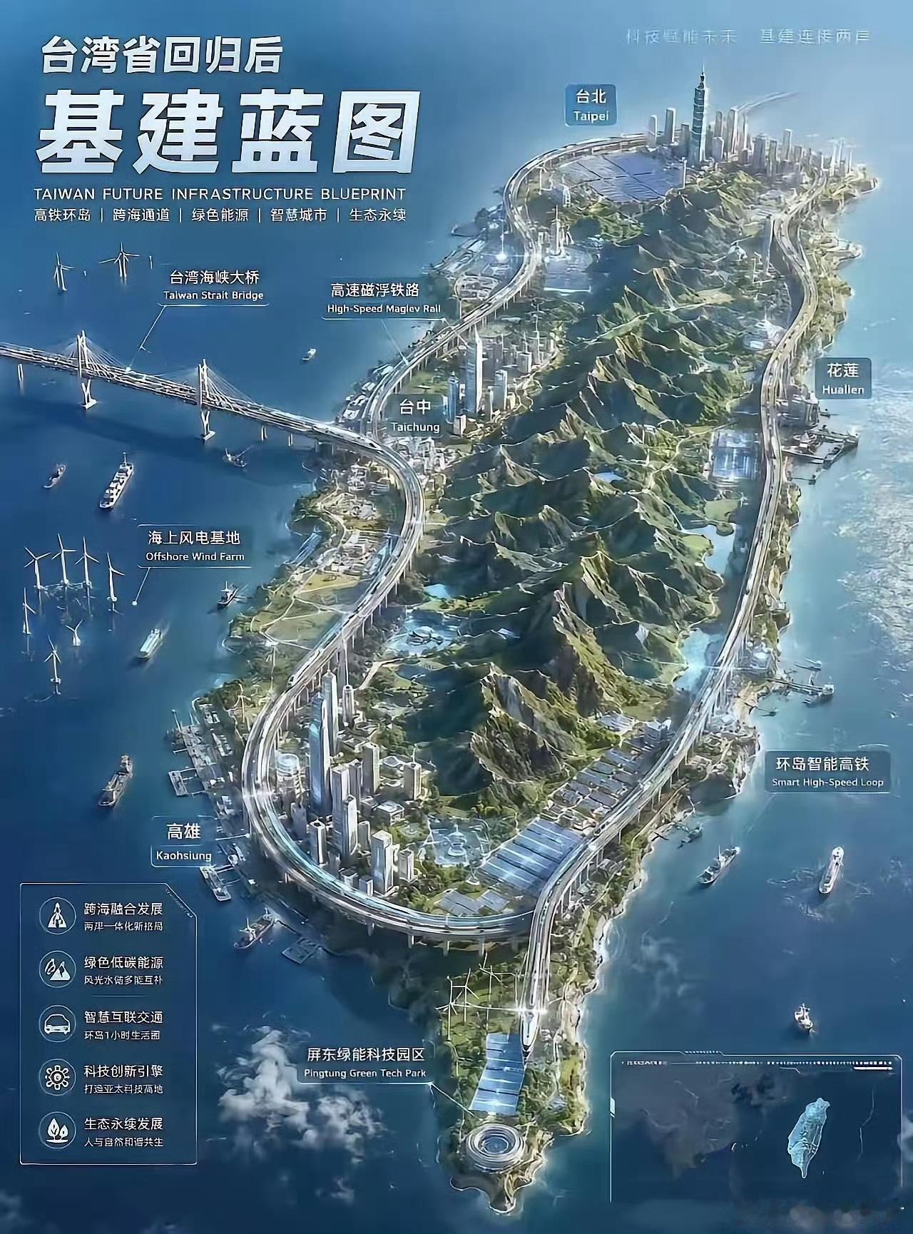 未来（回归）的台湾省，你们高攀不起。