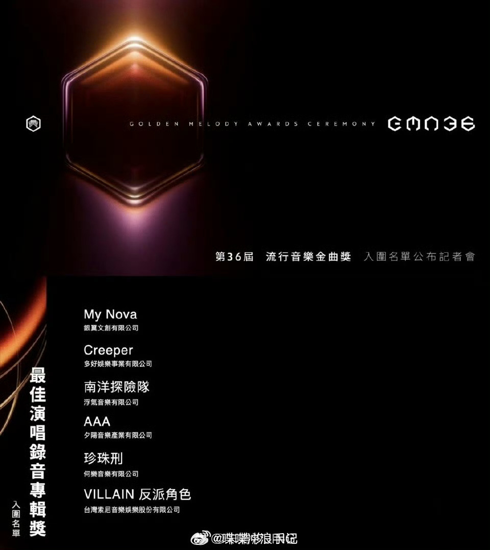 朱婧汐入围金曲奖最佳演唱录音专辑真的太棒了，期待朱婧汐给我们带来更多好作品 ​​