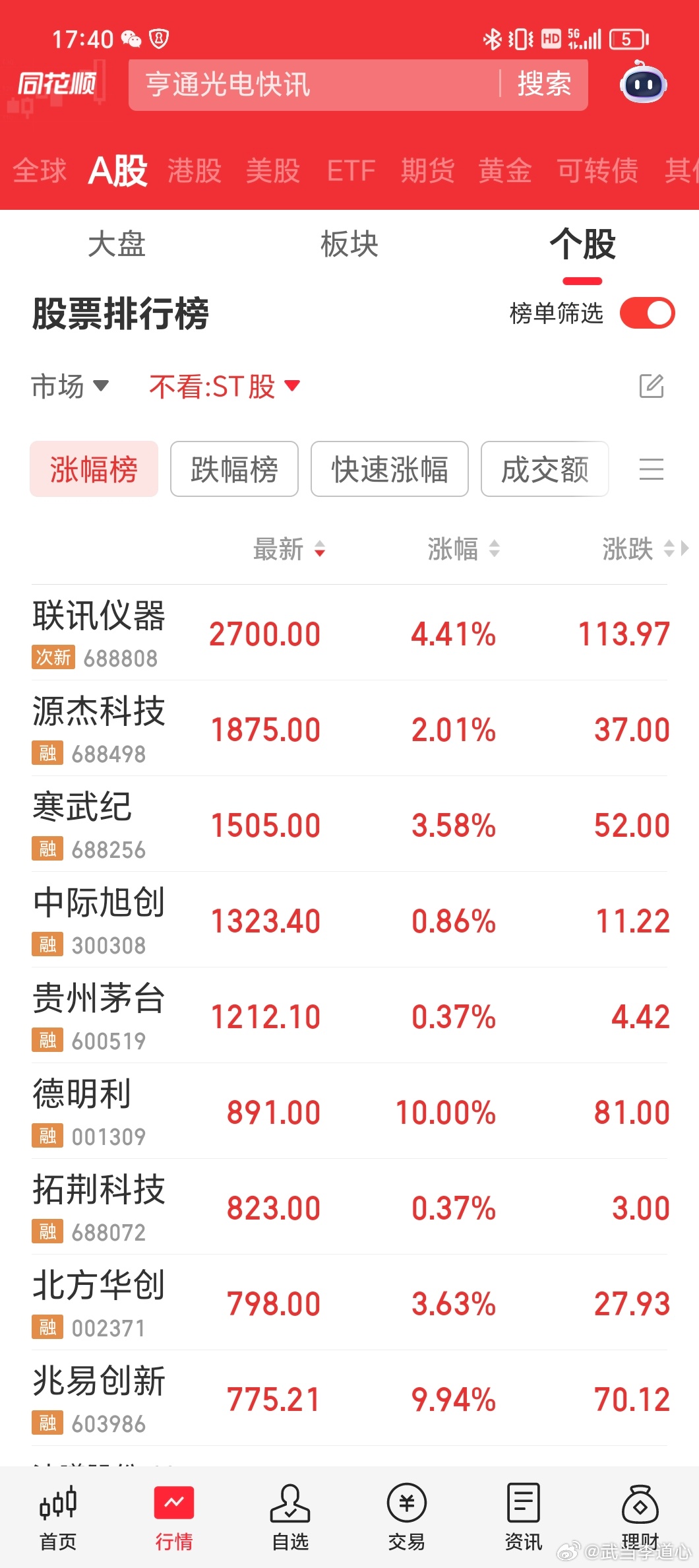 德明利价格马上破千了，也会超越茅台，拭目以待。 