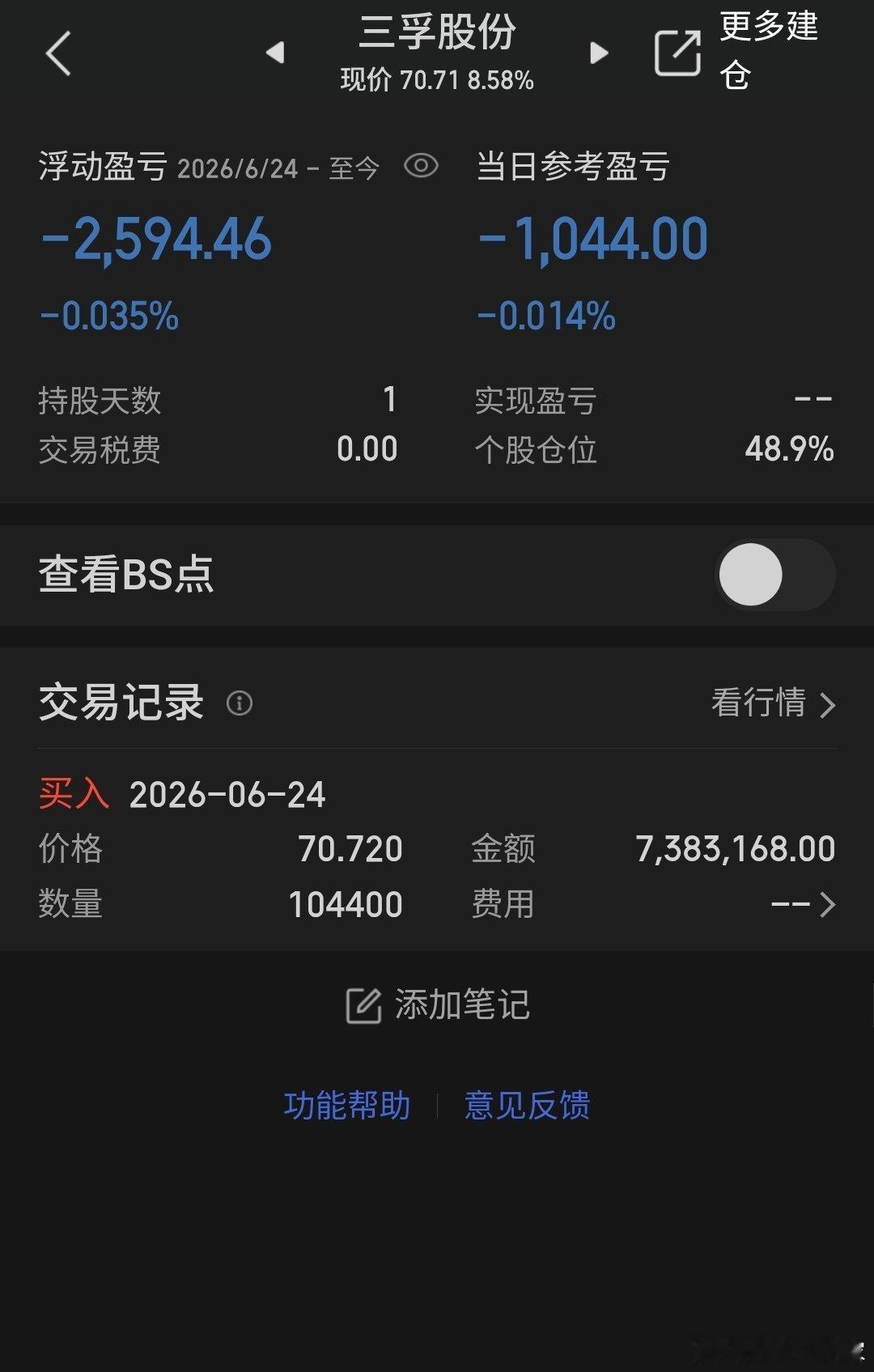 个人新开仓三孚股份