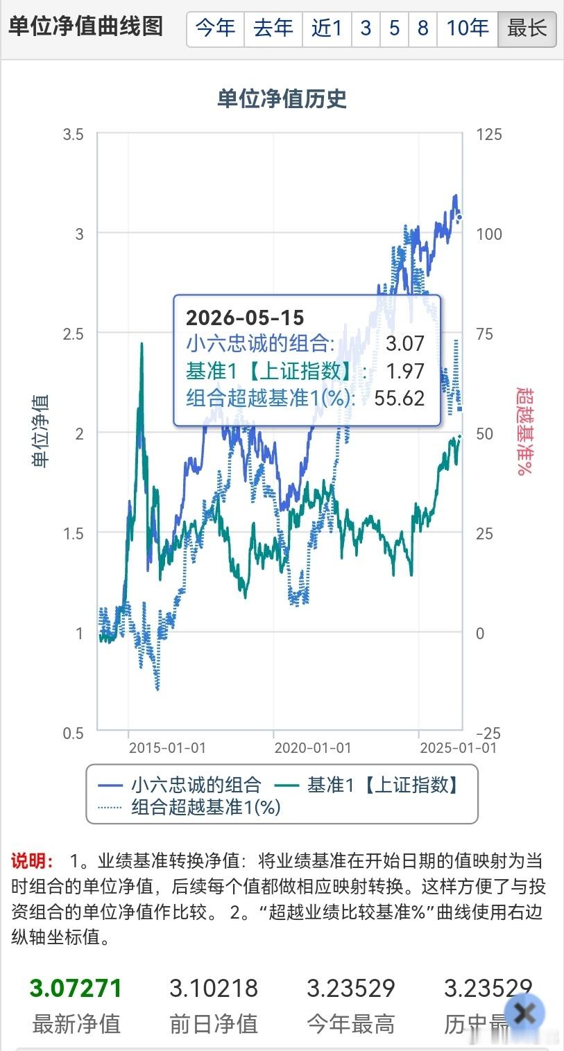A股尾盘风向突变 5月14日A股尾盘放量跳水，沪指失守4200点，表面是情绪恐慌