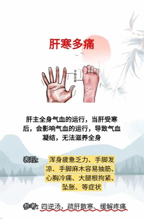 五脏有寒，别着急，对症下药很关键，中医来支一招，还您健康身体

1、肝寒则会气滞